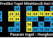 No Togel Tadi Malam Singapura